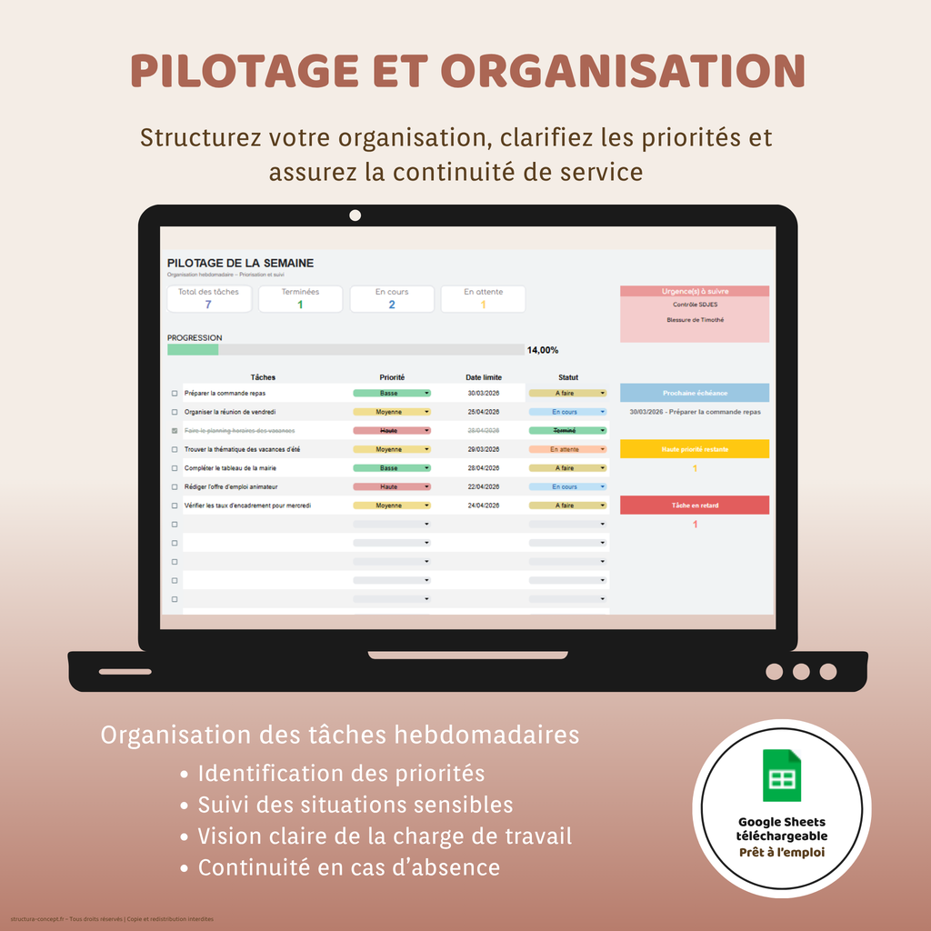 Pilotage et organisation
