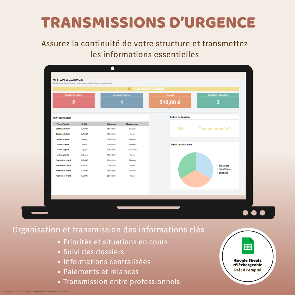 Transmissions d'urgence