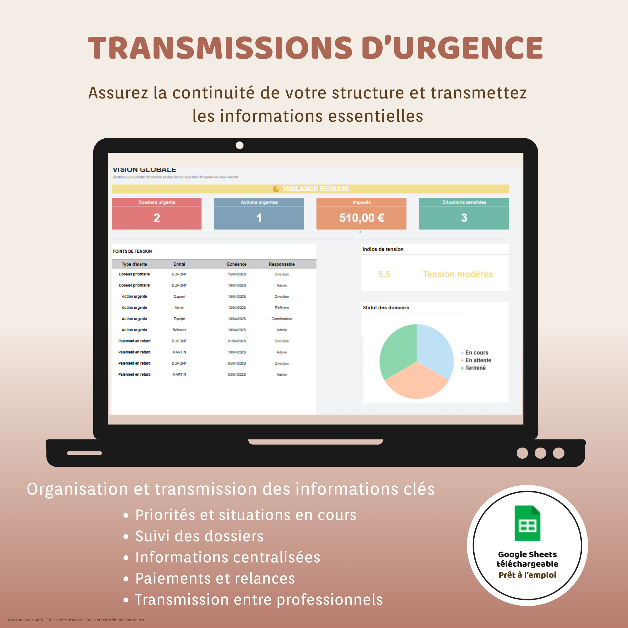 Transmissions d'urgence