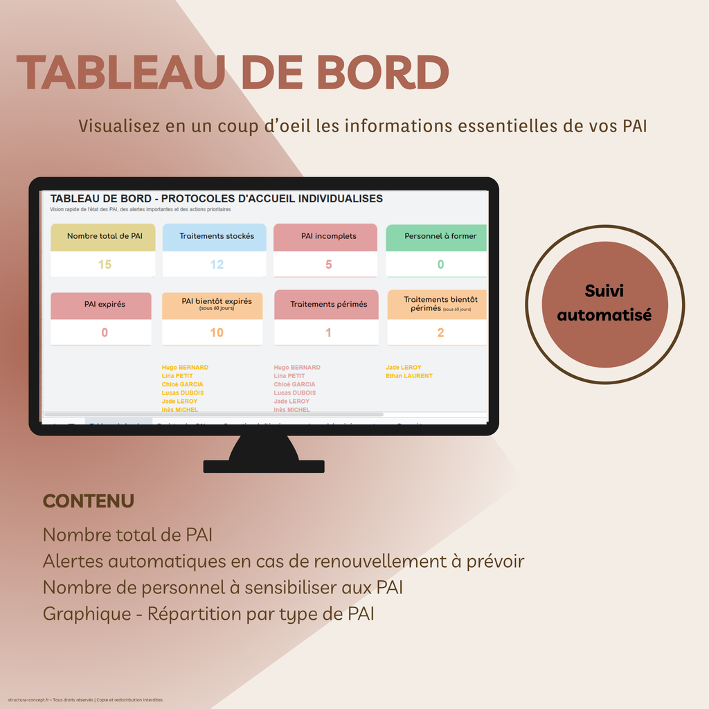 Gestionnaire de PAI