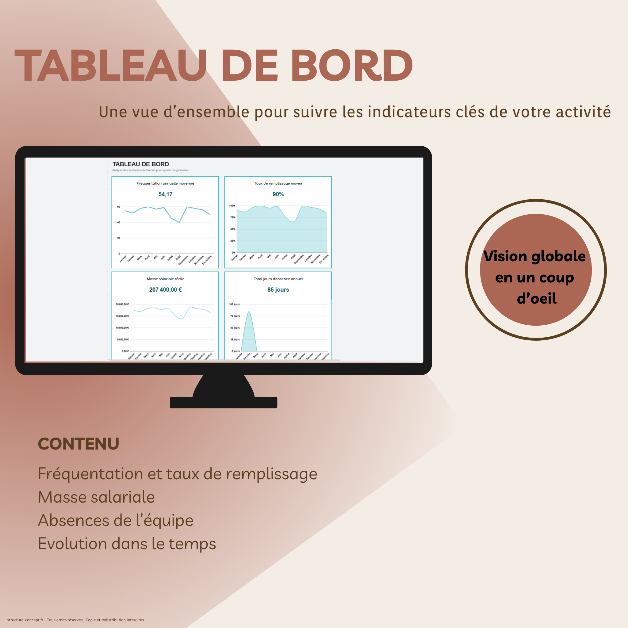 Pilotage d'activité & Equipe