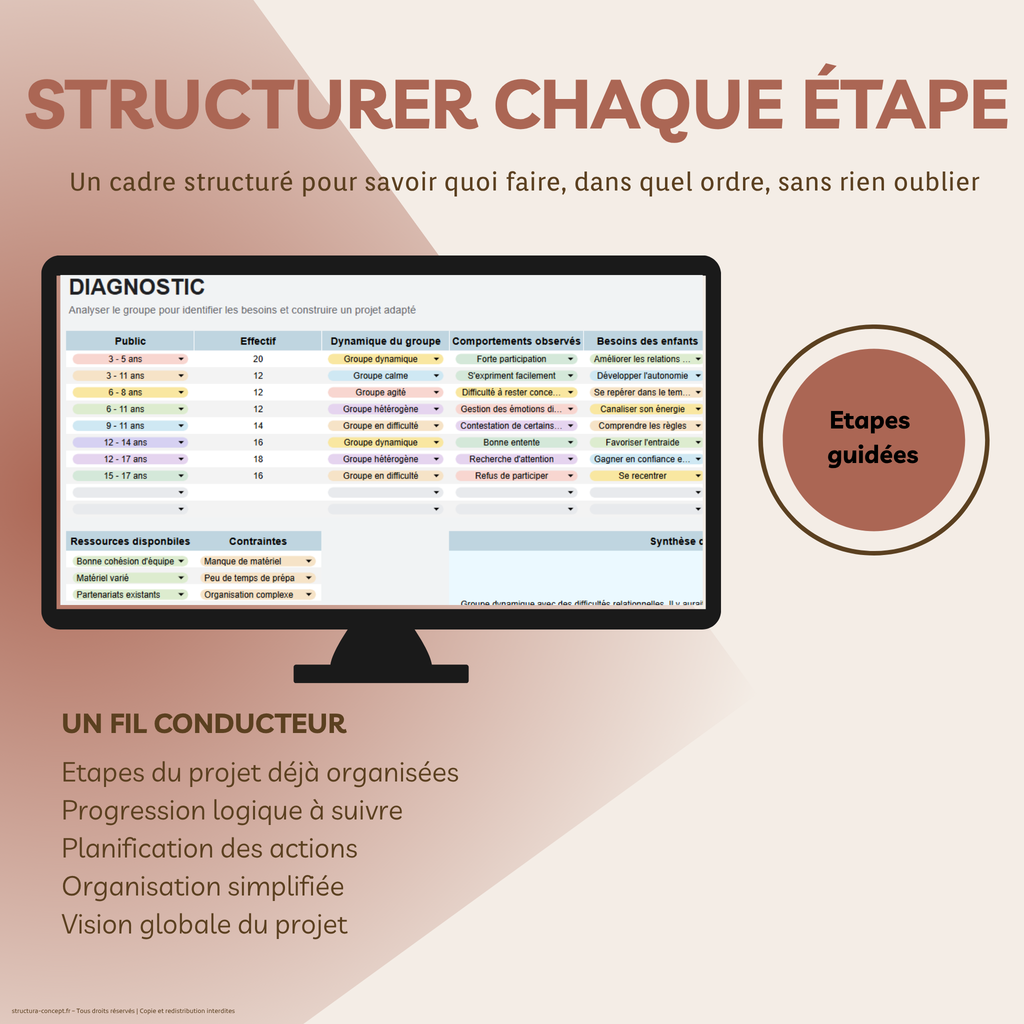 Construire un projet d'animation