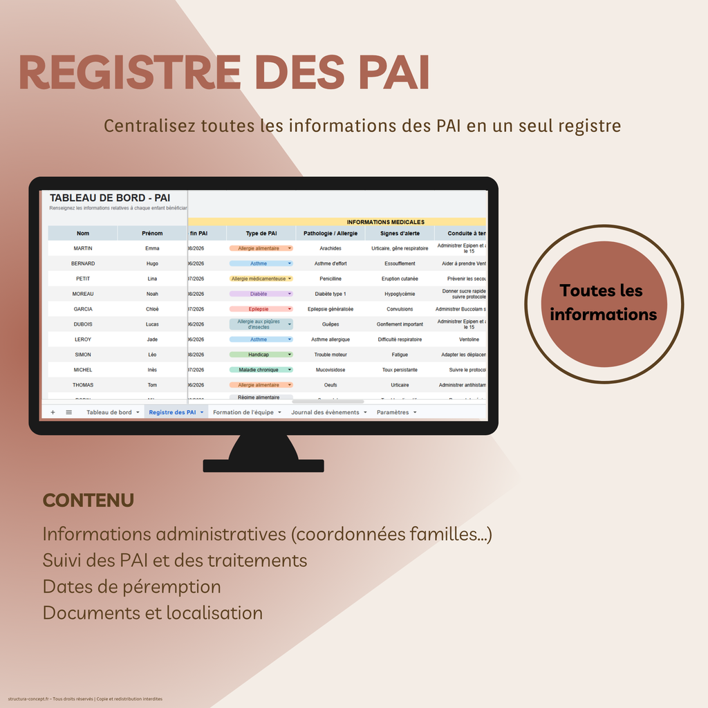 Gestionnaire de PAI