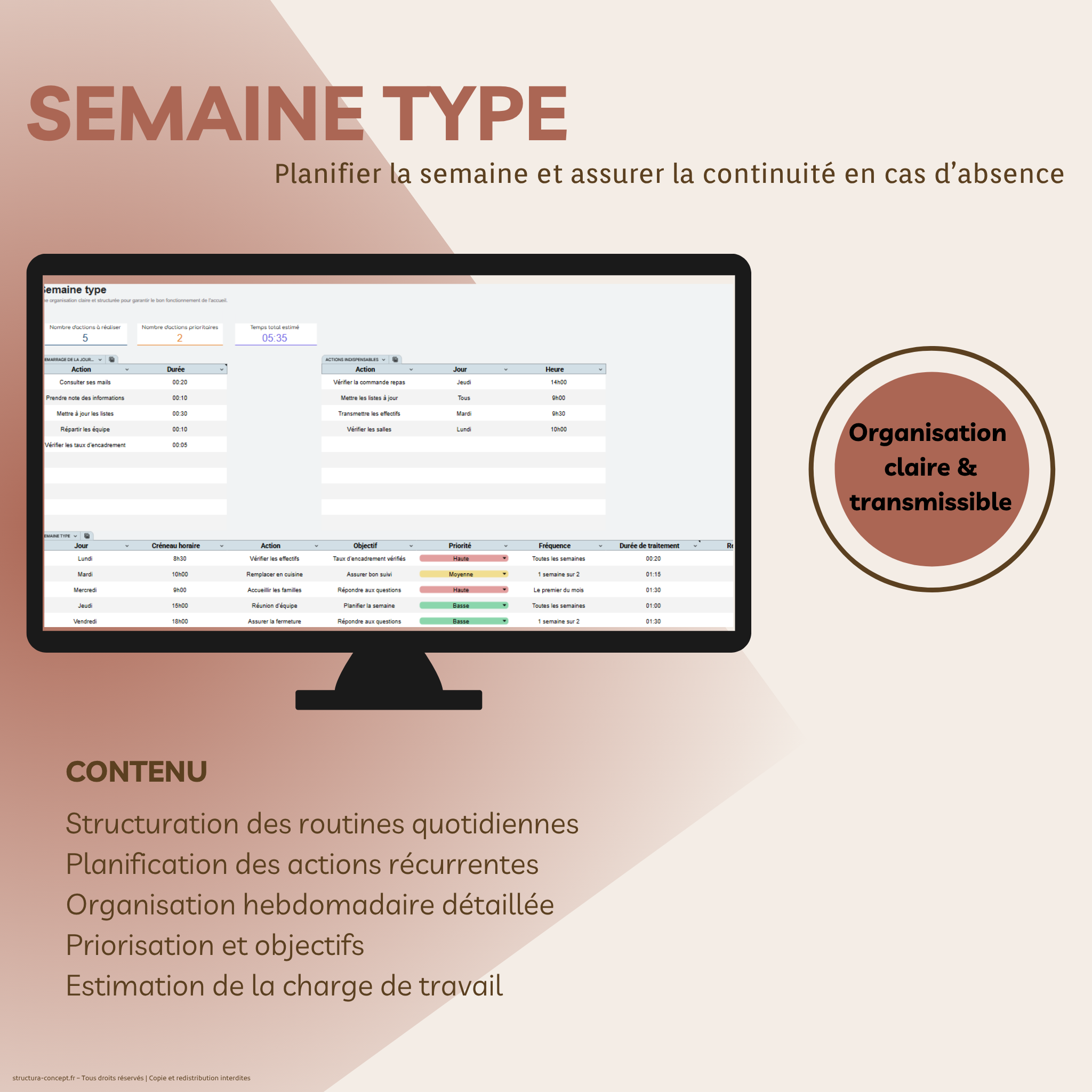 Pilotage et organisation
