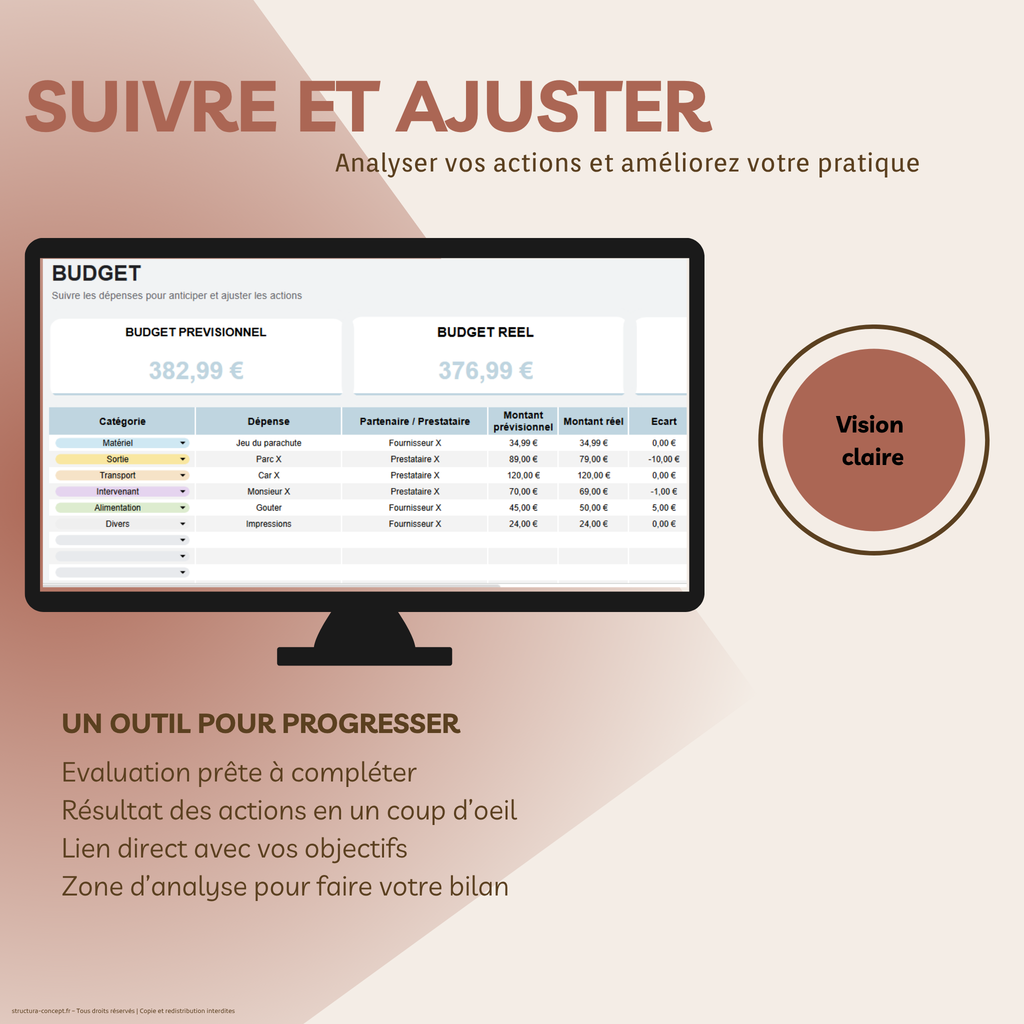 Construire un projet d'animation