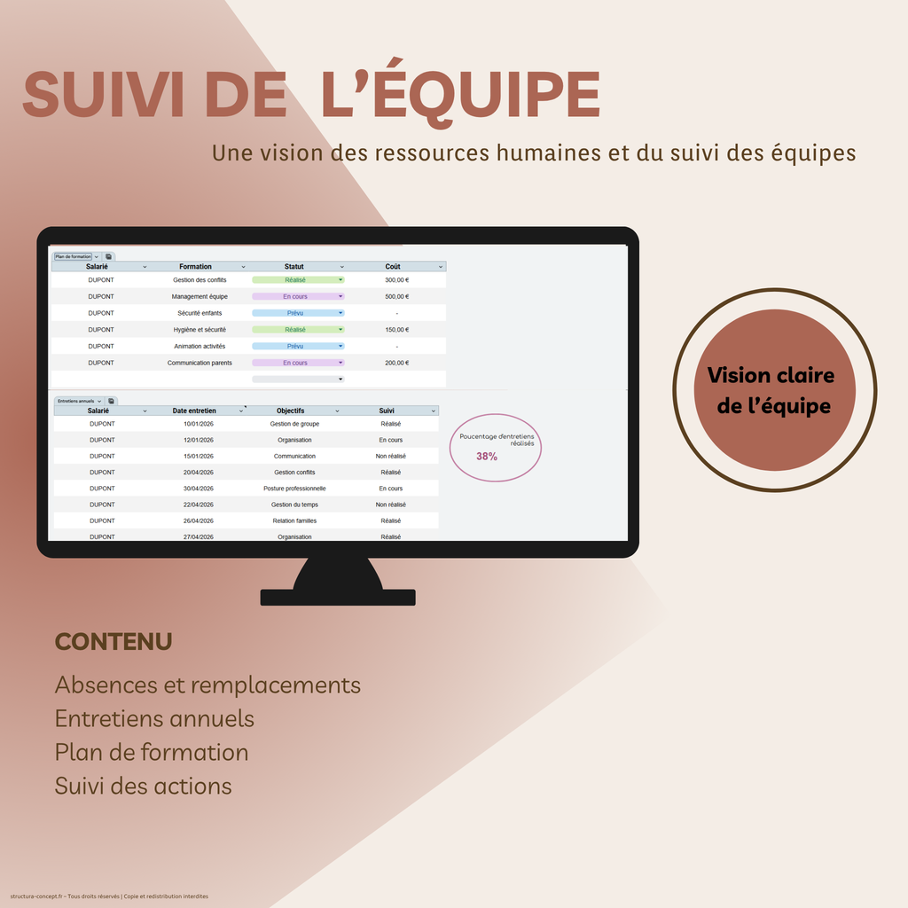 Pilotage d'activité & Equipe