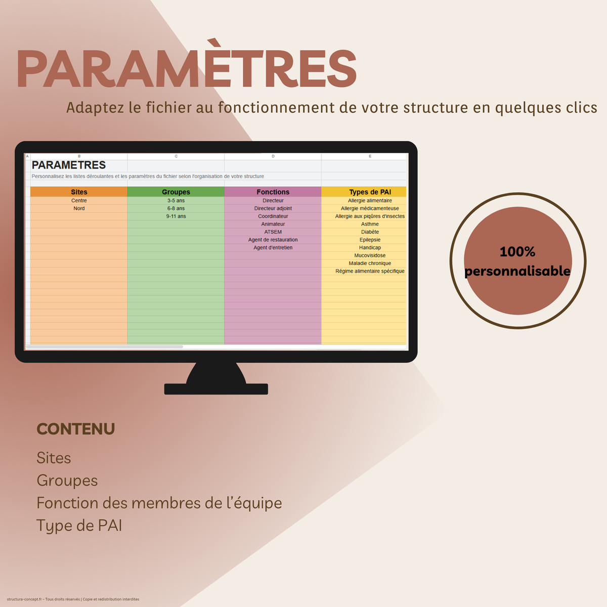 Gestionnaire de PAI